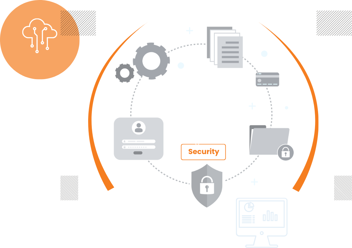 Infrastructure design & deployment